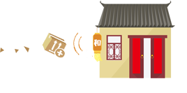 宽带续包