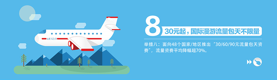十大举措