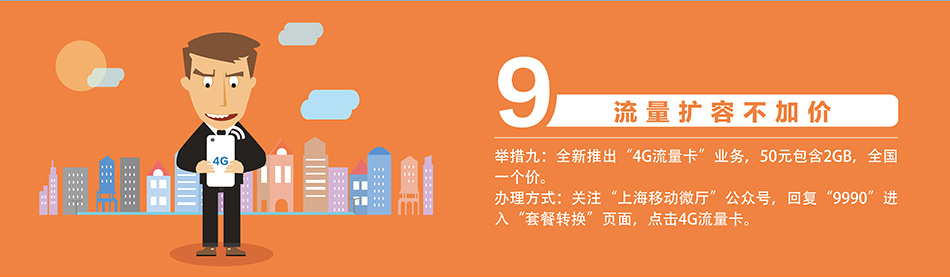 十大举措