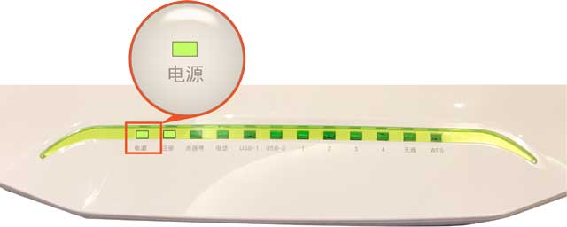指示灯看故障
