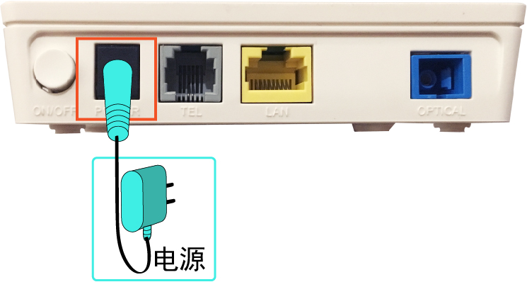 如何连接光猫