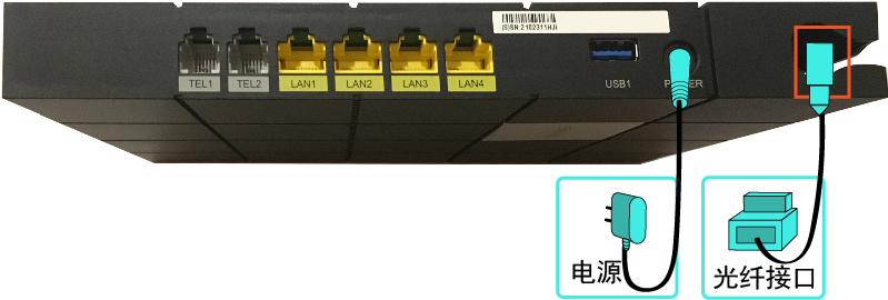 如何连接光猫